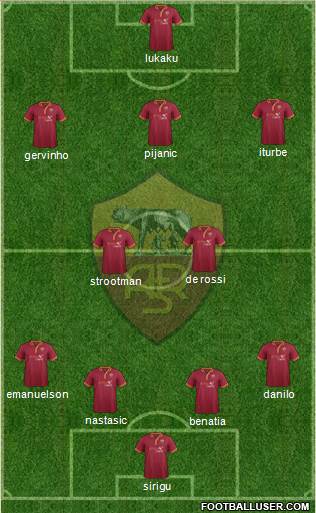 AS Roma Formation 2014