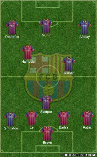 F.C. Barcelona Formation 2014