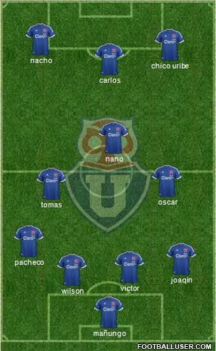 CF Universidad de Chile Formation 2014