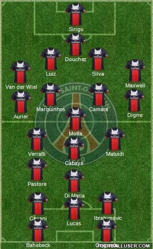 Paris Saint-Germain Formation 2014