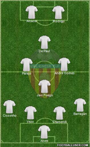 Valencia C.F., S.A.D. Formation 2014