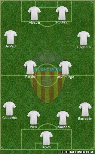 Valencia C.F., S.A.D. Formation 2014