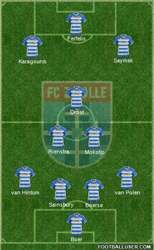 FC Zwolle Formation 2014