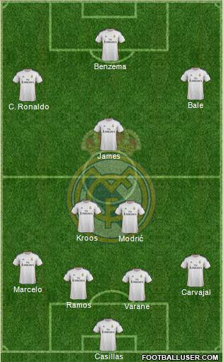 Real Madrid C.F. Formation 2014
