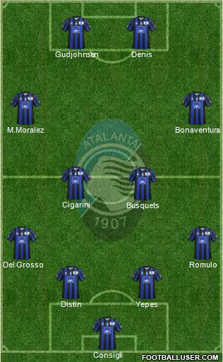 Atalanta Formation 2014