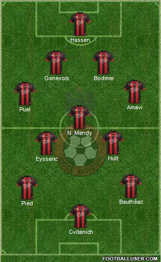 OGC Nice Côte d'Azur Formation 2014