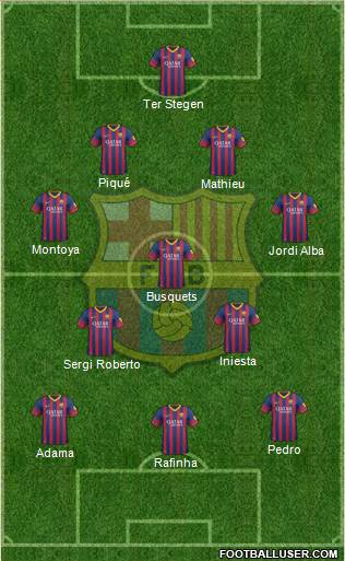 F.C. Barcelona Formation 2014
