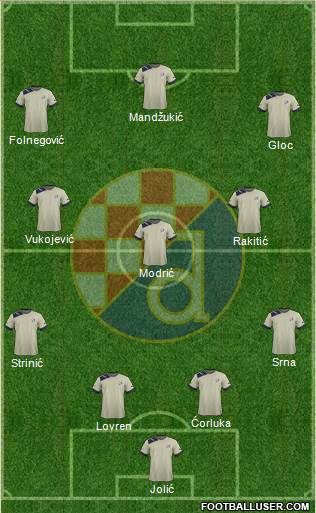 NK Dinamo Formation 2014