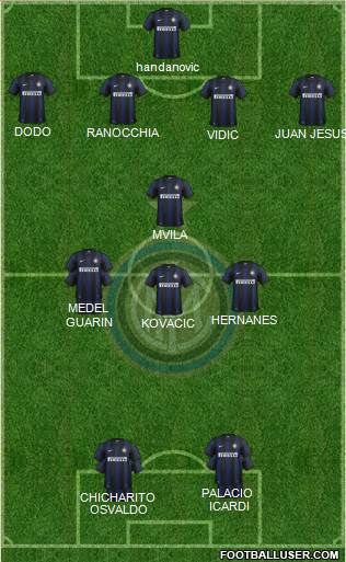F.C. Internazionale Formation 2014
