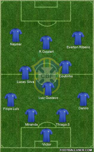 Brazil Formation 2014