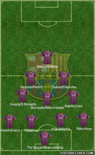 F.C. Barcelona Formation 2014
