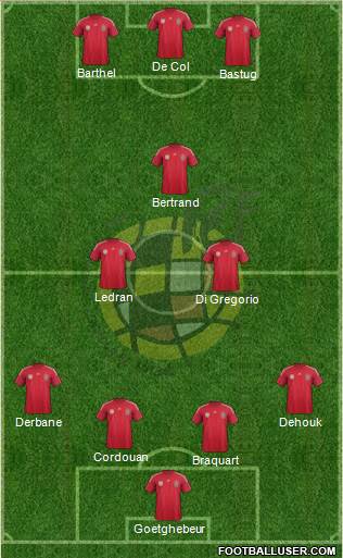 Spain Formation 2014