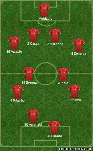 Liverpool Formation 2014