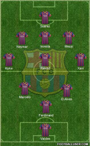F.C. Barcelona Formation 2014