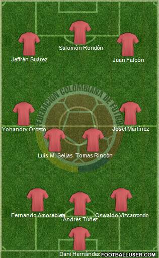 Colombia Formation 2014
