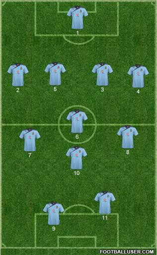 Cambridge United Formation 2014