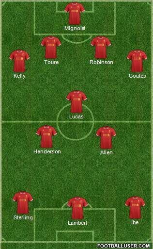 Liverpool Formation 2014