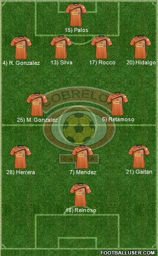 CD Cobreloa S.A.D.P. Formation 2014