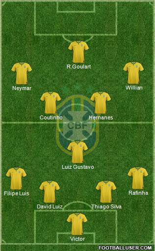 Brazil Formation 2014