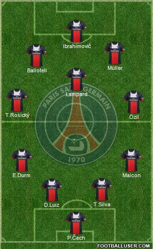 Paris Saint-Germain Formation 2014