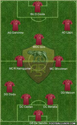 AS Roma Formation 2014