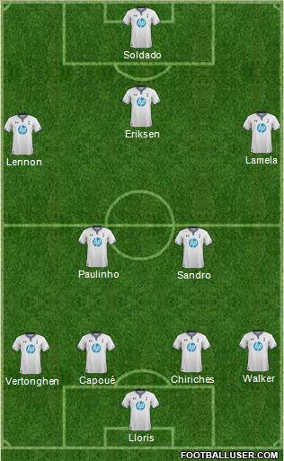 Tottenham Hotspur Formation 2014
