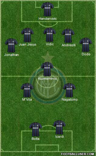 F.C. Internazionale Formation 2014
