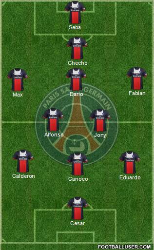 Paris Saint-Germain Formation 2014