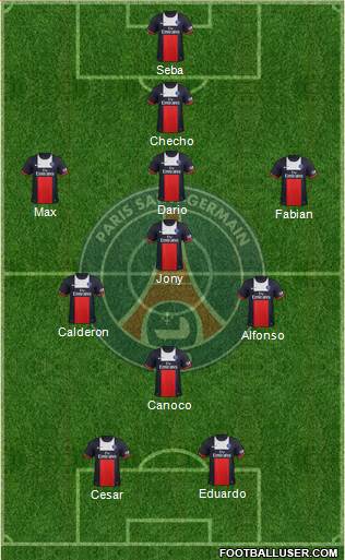 Paris Saint-Germain Formation 2014