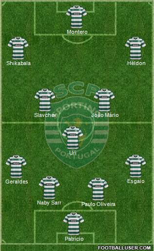 Sporting Clube de Portugal - SAD Formation 2014
