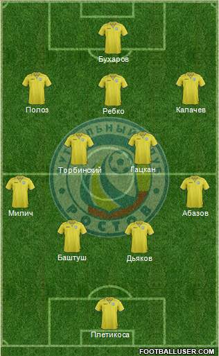 FC Rostov Formation 2014