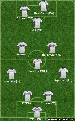 Chelsea Formation 2014