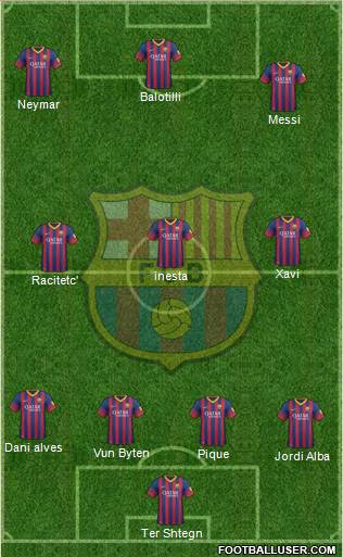 F.C. Barcelona Formation 2014