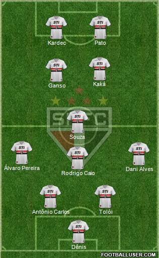 São Paulo FC Formation 2014