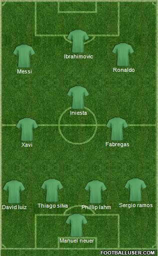 Chelsea Formation 2014