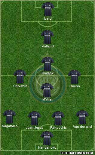 F.C. Internazionale Formation 2014