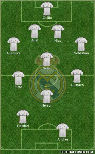 Real Madrid C.F. Formation 2014