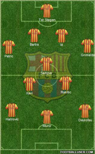 F.C. Barcelona Formation 2014