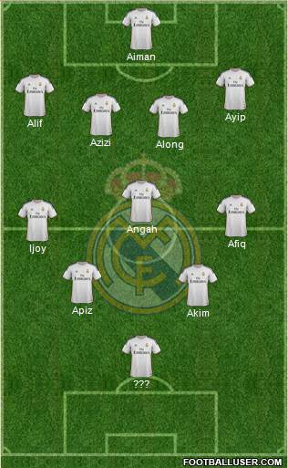 Real Madrid C.F. Formation 2014