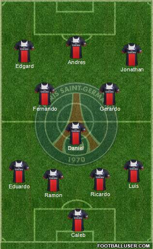 Paris Saint-Germain Formation 2014