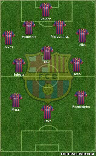F.C. Barcelona Formation 2014