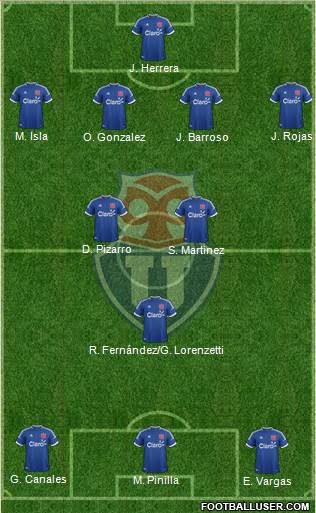 CF Universidad de Chile Formation 2014