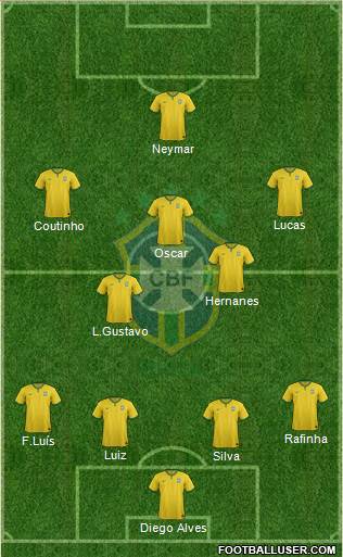 Brazil Formation 2014