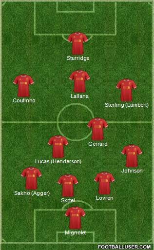 Liverpool Formation 2014