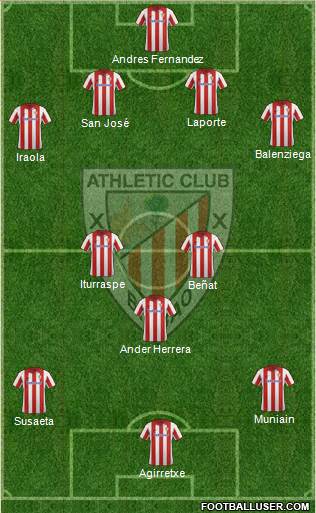 Athletic Club Formation 2014