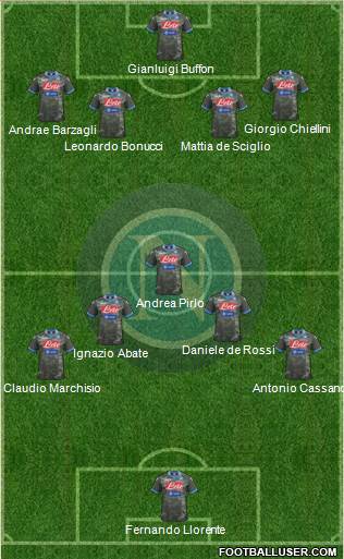 Napoli Formation 2014