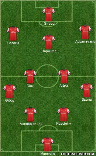 Arsenal Formation 2014