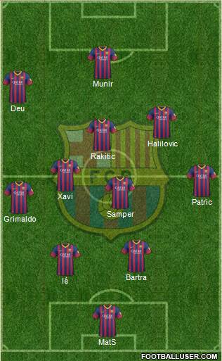 F.C. Barcelona Formation 2014