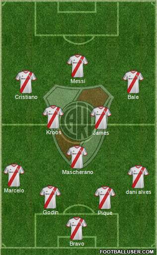 River Plate Formation 2014