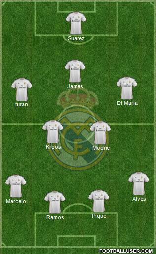 Real Madrid C.F. Formation 2014